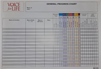 Progress Chart for Voice for Life Program