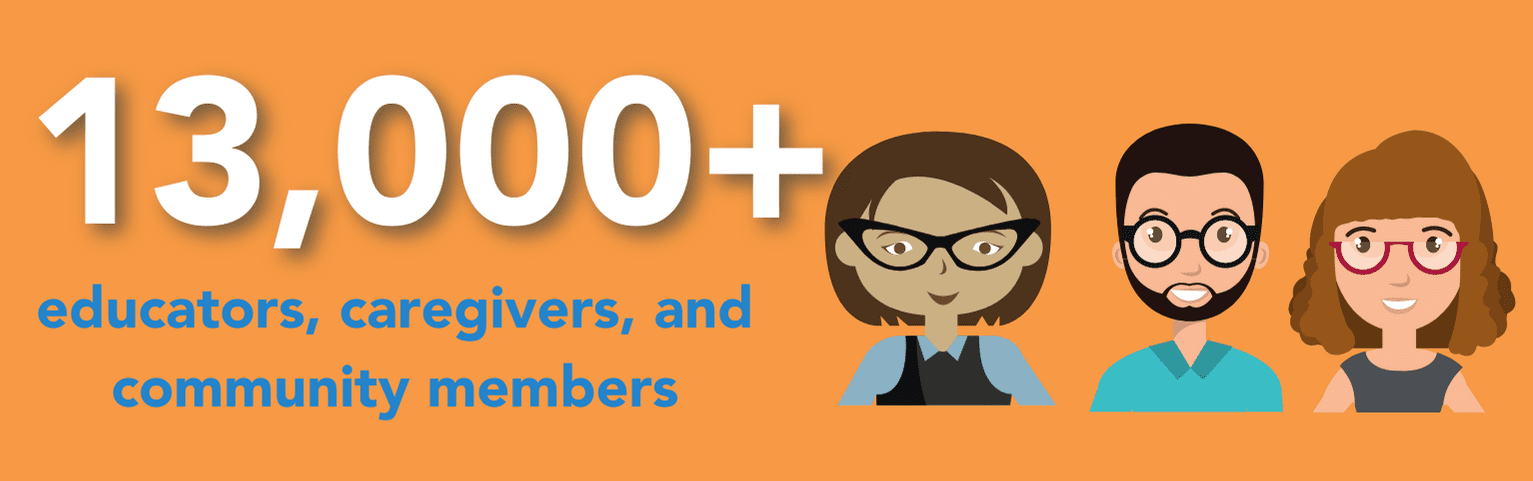 An image with the text “13,000+ educators, caregivers, and community members” accompanied by illustrated avatars of three people: a woman with glasses, a bearded man, and a woman with curly hair. Highlighting the impact of youth entrepreneurship education.