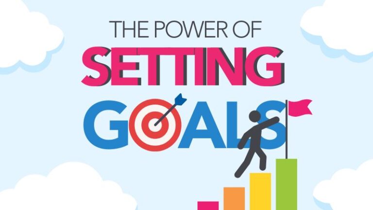 The Power of Setting Goals for Students