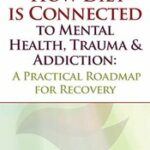 How Diet is Connected to Mental Health, Trauma & Addiction