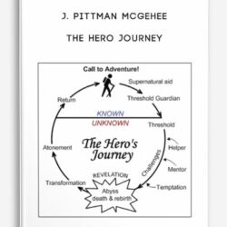J. Pittman McGehee - The Hero Journey