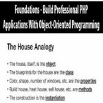 Foundations – Build Professional PHP Applications With Object-Oriented Programming