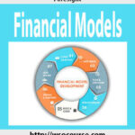 foresight-financial-models