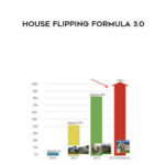 19-justin-williams-and-andy-mcfarland-house-flipping-formula-3-0.jpg