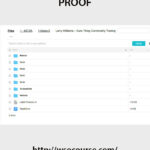 larry-williams-sure-thing-commodity-trading-ireallytrade-com