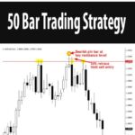 50-Bar-Trading-Strategy