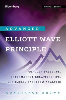 Advanced Elliott Wave Analysis