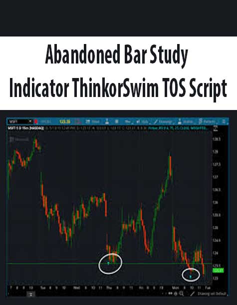 Abandoned Bar Study Indicator ThinkorSwim TOS Script