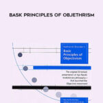 Nathaniel Branden – Bask Principles Of Objethrism
