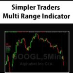 Simpler Traders – Multi Range Indicator (PREMIUM)