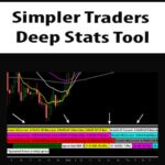 Simpler Traders – Deep Stats Tool (PREMIUM)
