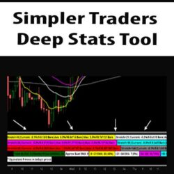 Simpler Traders - Deep Stats Tool (PREMIUM)