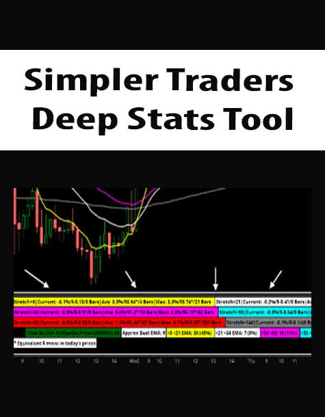 Simpler Traders - Deep Stats Tool (PREMIUM)