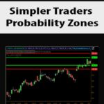Simpler Traders – Probability Zones (PREMIUM)