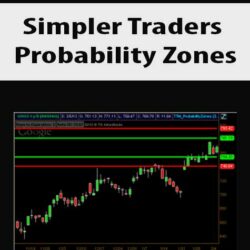 Simpler Traders - Probability Zones (PREMIUM)