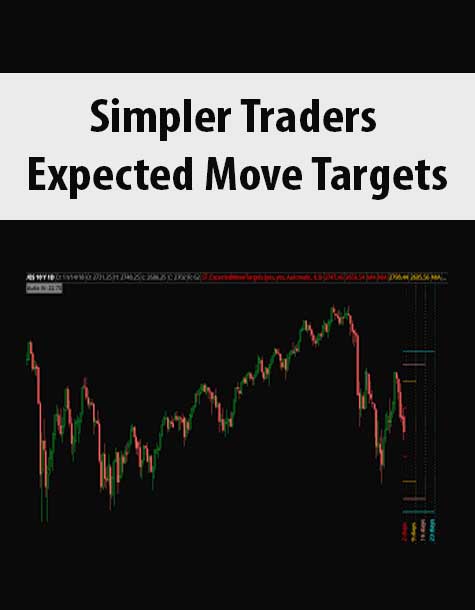 Simpler Traders - Expected Move Targets (PREMIUM)