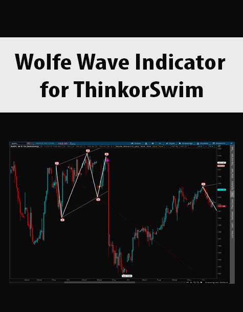 Wolfe Wave Indicator for ThinkorSwim
