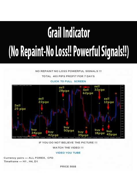 Grail Indicator (No Repaint-No Loss