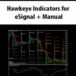 Hawkeye Indicators for eSignal + Manual (janarps.com)