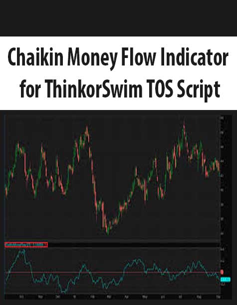 Chaikin Money Flow Indicator for ThinkorSwim TOS Script