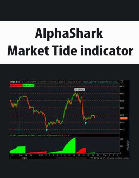 AlphaShark - Market Tide indicator