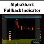 AlphaShark-Pullback-Indicator