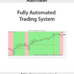 autotrader-fully-automated-trading-system