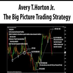 Avery T.Horton Jr. – The Big Picture Trading Strategy