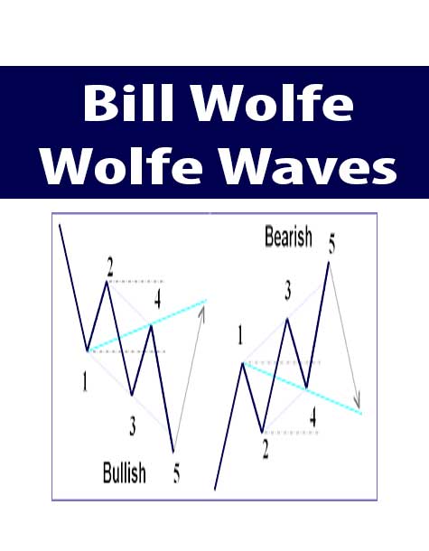 Bill-Wolfe-Wolfe-Waves Bill Wolfe - Wolfe Waves