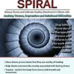 The Shame Spiral