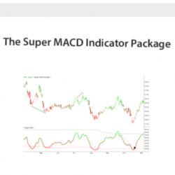 joe-ross-the-law-of-charts-in-depth-recorded-webinar-300x300