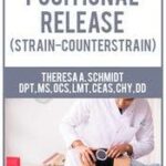 Positional Release (Strain-Counterstrain) – Theresa A. Schmidt