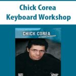 Chick Corea