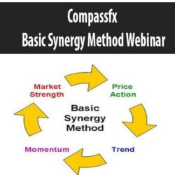 Compassfx - Basic Synergy Method Webinar