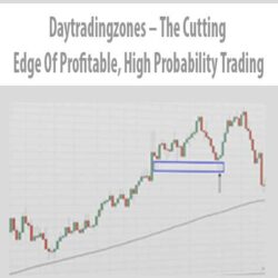 Daytradingzones - The Cutting Edge Of Profitable, High Probability Trading