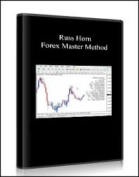 Levelator Automatic Trading Machines-Russ Horn’s