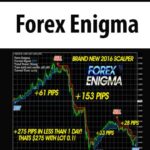Forex-Enigma