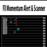 FX-Momentum-Alert-&-Scanner