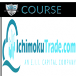 ichimokutrade-com-heiken-ashi-101