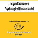 Jorgen-Rasmussen-Psychological-Illusion-Model