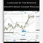 Language-Of-The-Markets-–-CrewFX-Group-Course-Package-400×556