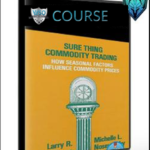 larry-williams-sure-thing-commodity-trading