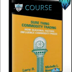larry-williams-sure-thing-commodity-trading
