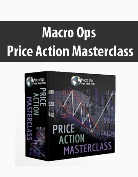 Macro Ops – Price Action Masterclass