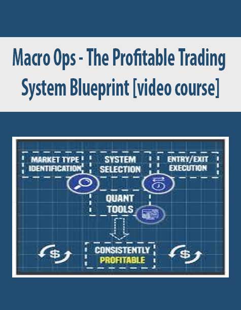 Macro Ops - The Profitable Trading System Blueprint