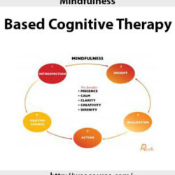 mindfulness-based-cognitive-therapy1