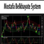 Mostafa-Belkhayate-System