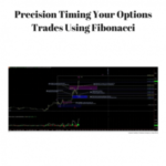 precision-timing-options-trades-using-fibonacci-1-300×300