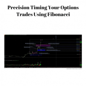 Precision Timing Your Options Trades Using Fibonacci