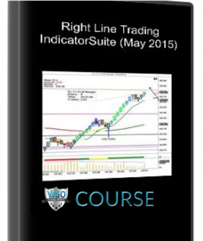 right-line-trading-indicatorsuite-may-2015